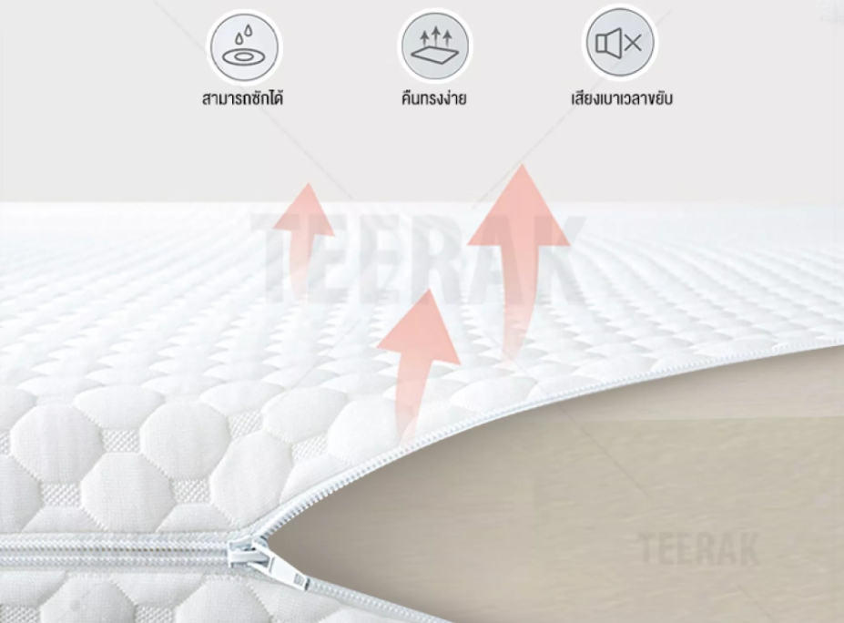 ラテックスマットレス タイ